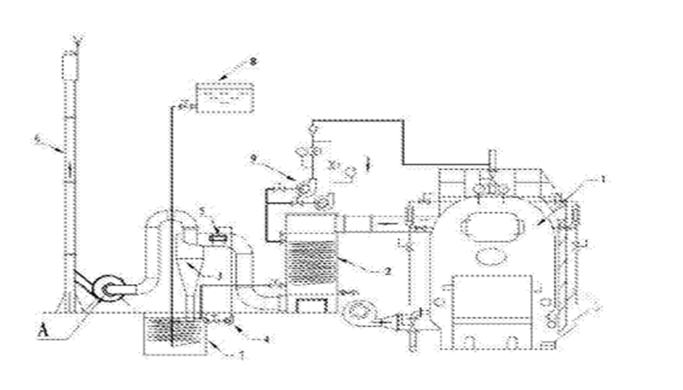 盤管串聯(lián)型旋風濕法除塵燃煤鍋爐