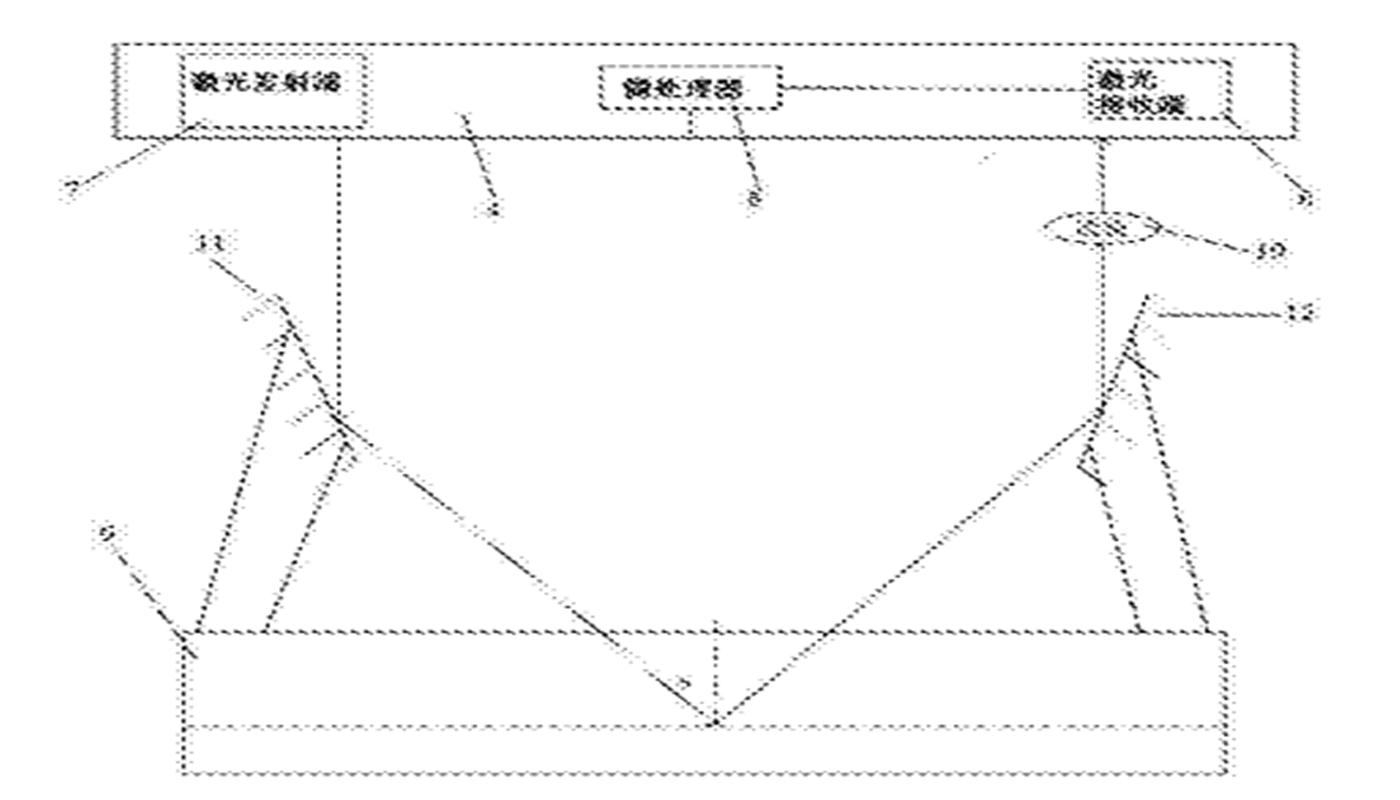 一種用于鎂合金鑄造的液位檢測裝置及其檢測方法