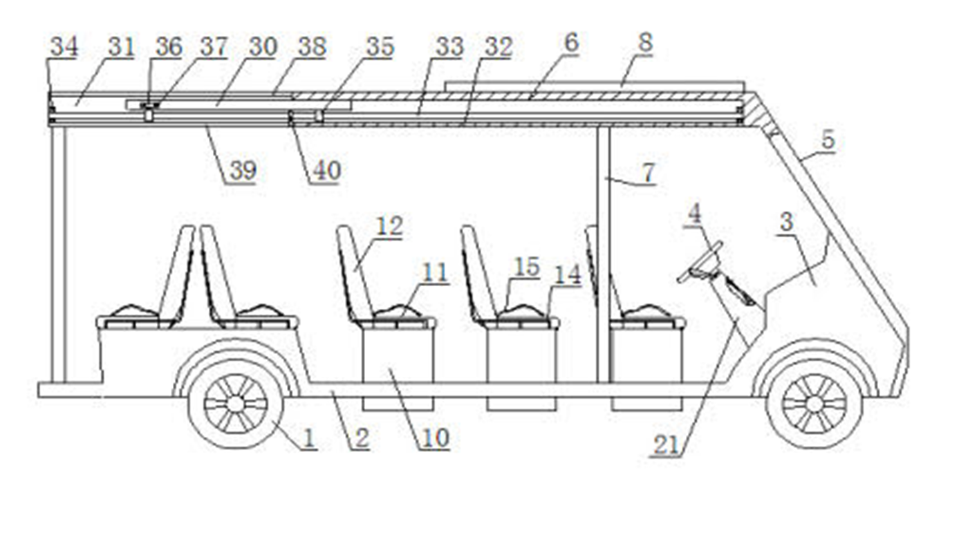 觀光電動(dòng)車及其活動(dòng)頂板伸縮機(jī)構(gòu)