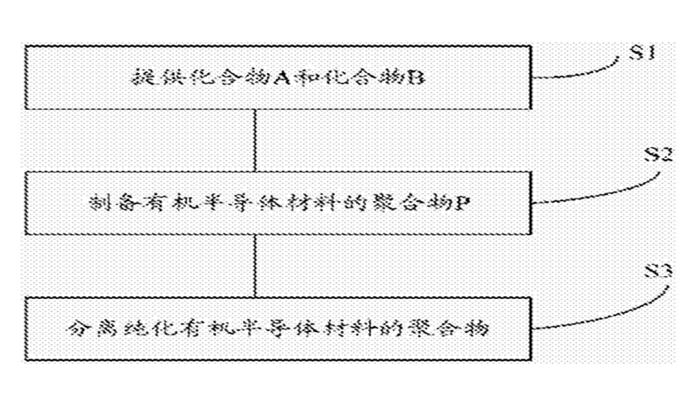 有機(jī)電致發(fā)光器件