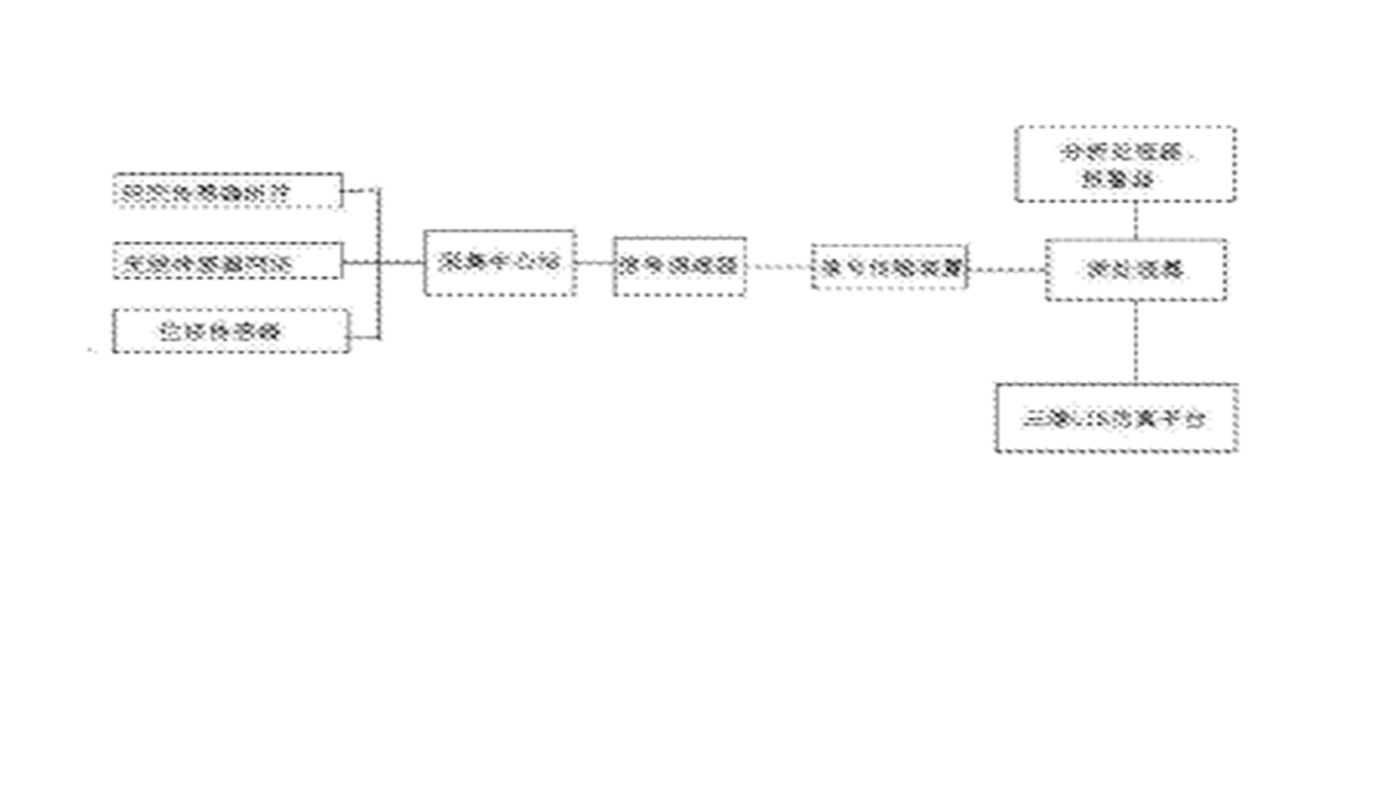 復雜地質條件下的聯(lián)合圍堰健康預測系統(tǒng)