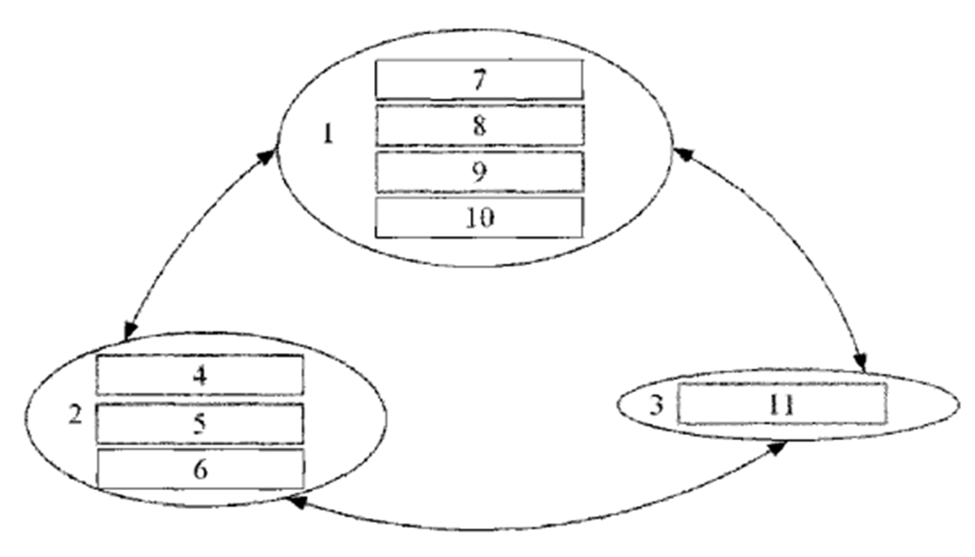 基于地址編碼認(rèn)證的在線交易系統(tǒng)