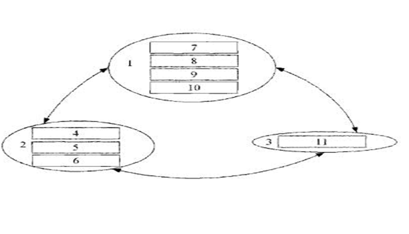 基于地址編碼認證的在線交易系統(tǒng)