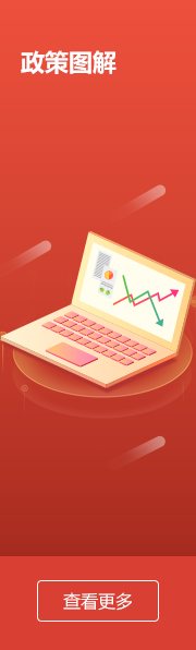 政策图解