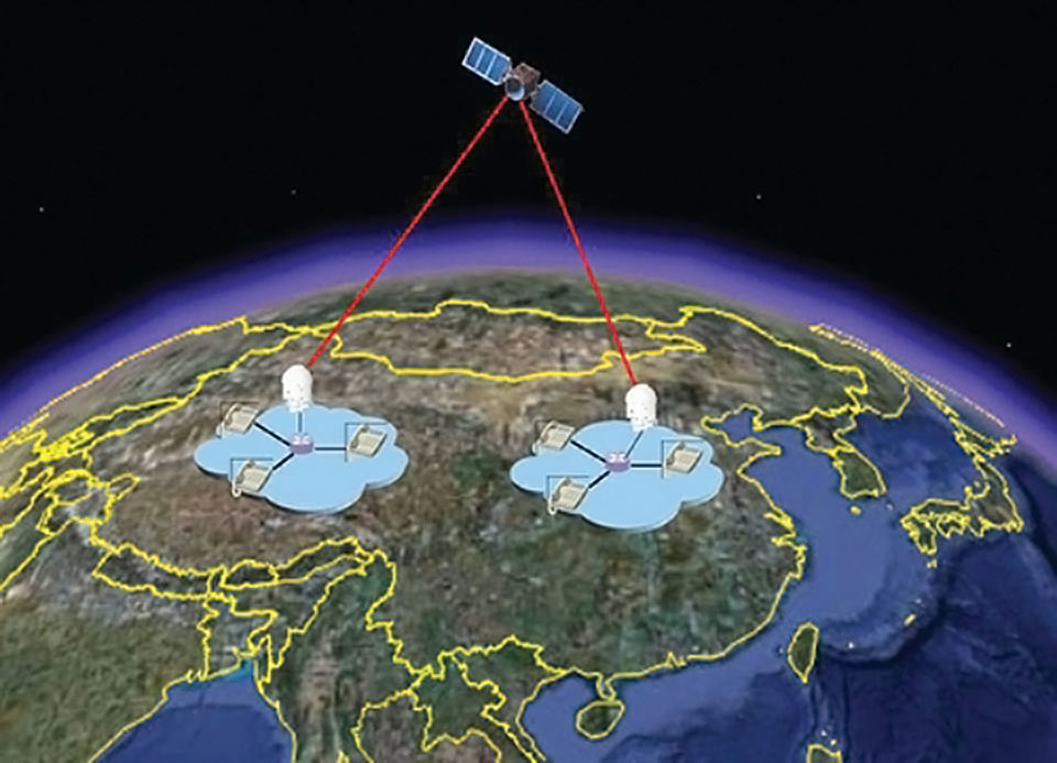 我国构建全球首个星地量子通信网