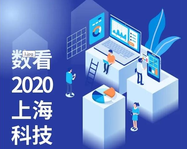 ​【图文解读】除了R&D投入强度达4.1%，2020上海科技还有哪些亮点?一起数看《2020上海科技进步报告》