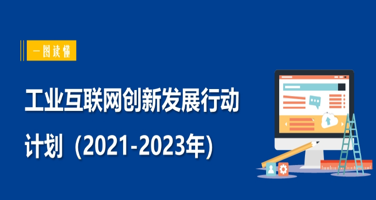 一图读懂——工业互联网创新发展行动计划（2021-2023年）