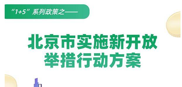 图解“1+5”系列政策之——北京市实施新开放举措行动方案