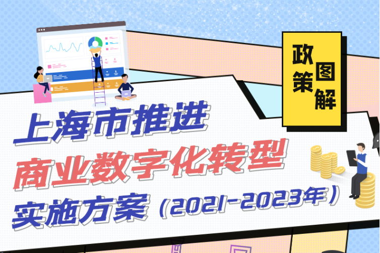 一图读懂《上海市推进商业数字化转型实施方案（2021-2023年）》