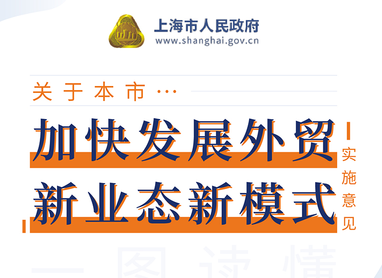【图解】一图读懂《关于上海市加快发展外贸新业态新模式的实施意见》