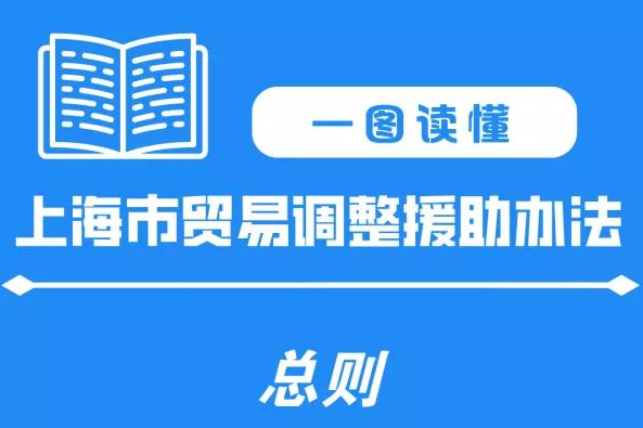 【图解】一图读懂《上海市贸易调整援助办法》