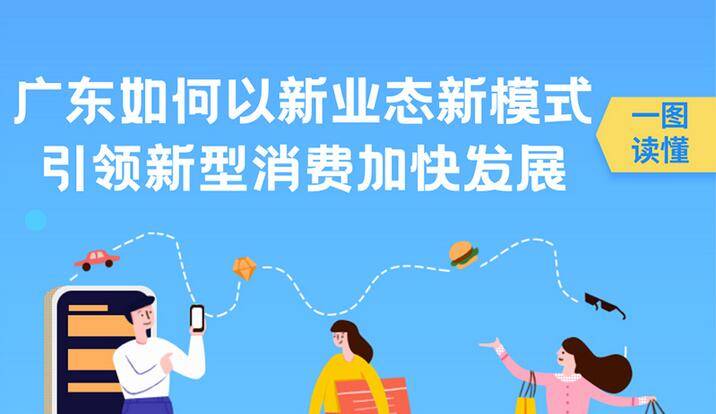 一图读懂广东省人民政府办公厅关于以新业态新模式引领新型消费加快发展的实施意见