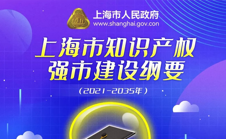 《上海市知识产权强市建设纲要（2021-2035年）》亮点速览