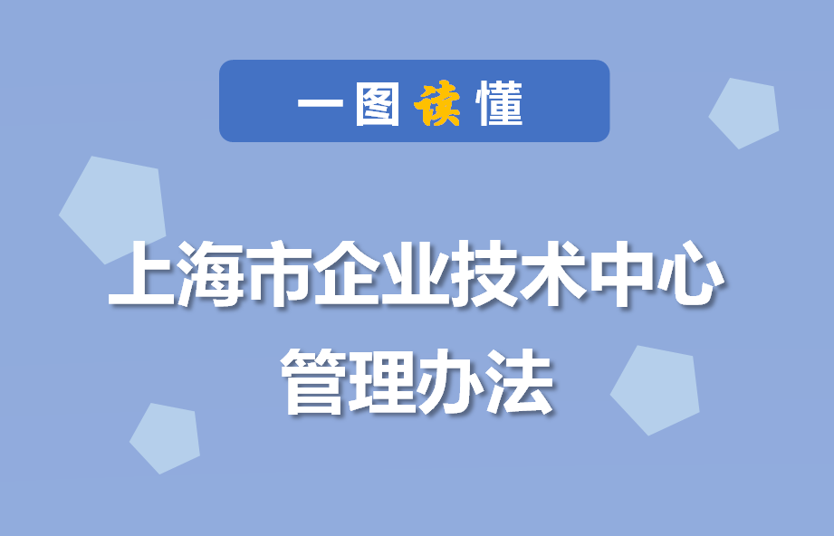 一图读懂《上海市企业技术中心管理办法》