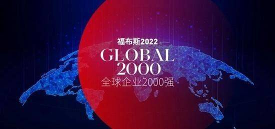 广东46家企业登榜全球2000强，除广深外这个城市最多
