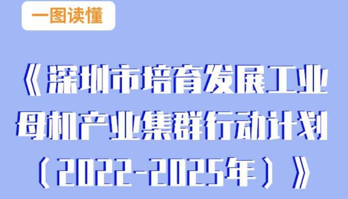 一图读懂《深圳市培育发展工业母机产业集群行动计划（2022-2025年）》