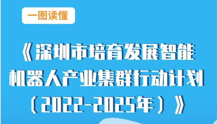 一图读懂《深圳市培育发展智能机器人产业集群行动计划（2022-2025年）》