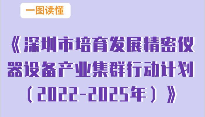 一图读懂《深圳市培育发展精密仪器设备产业集群行动计划（2022-2025年）》
